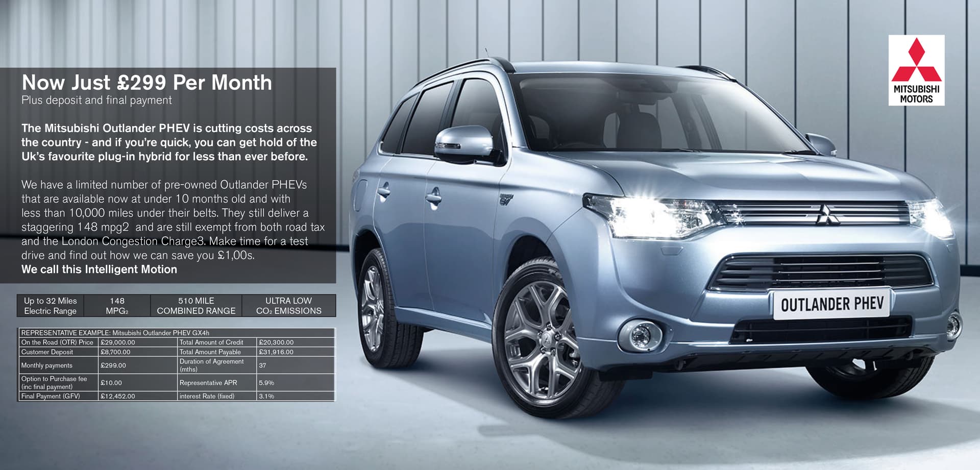 Mitsubishi campaign cover image