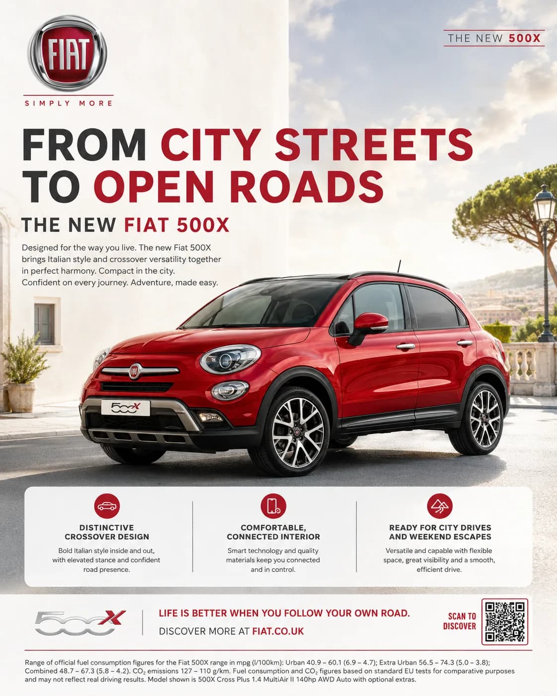 Fiat campaign creative — second layout