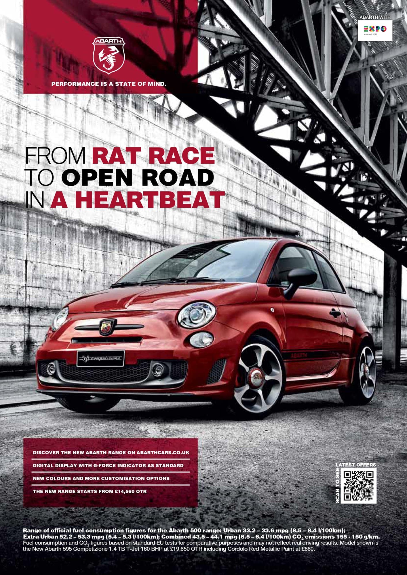 Women's Fitness magazine January 2015 advert