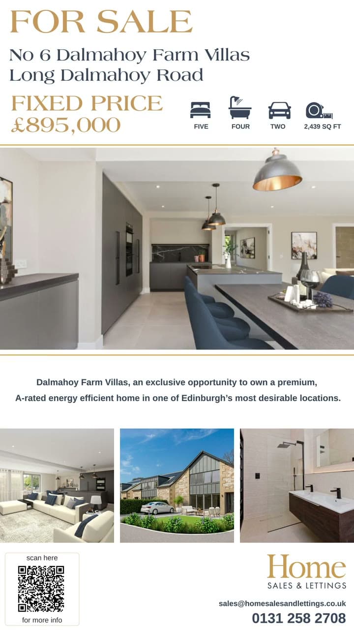 For sale penthouse estate agent animated screen