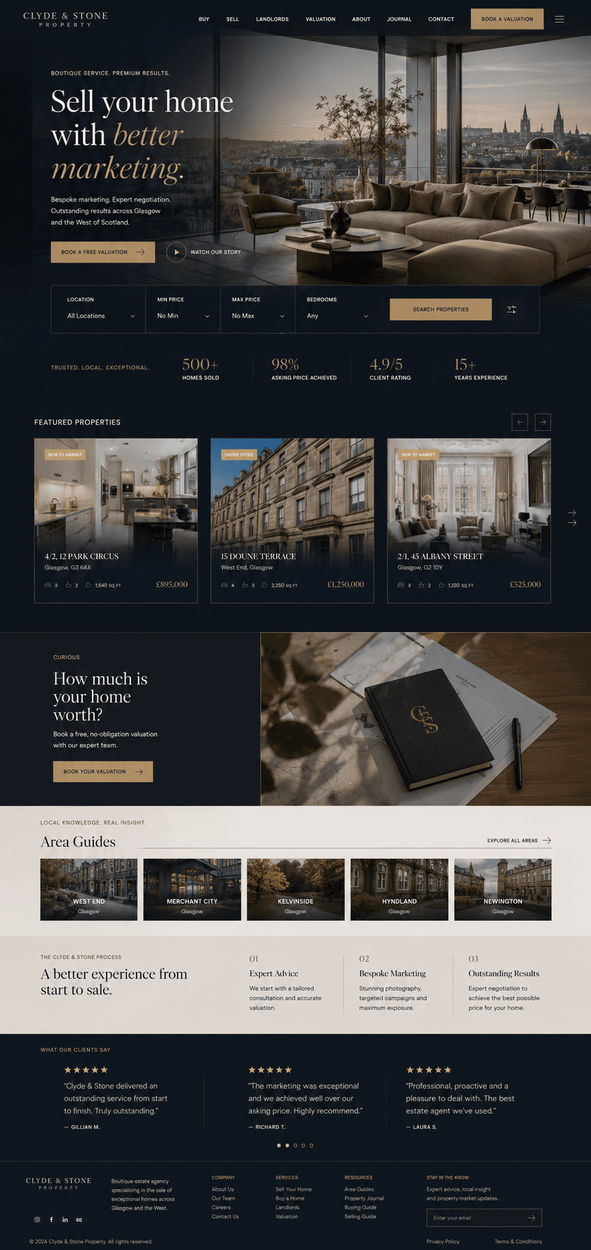 Property website design