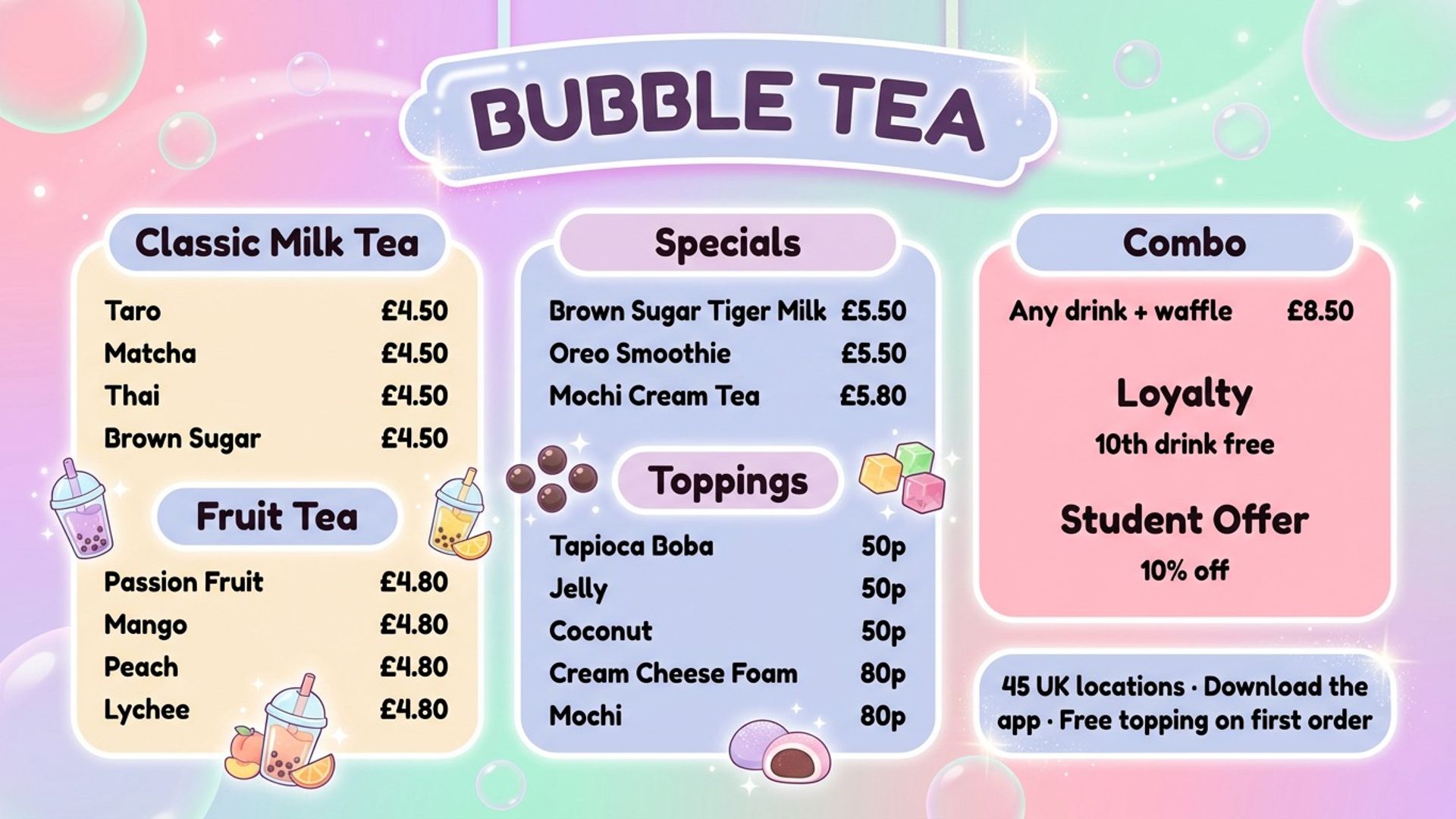 Price Changes